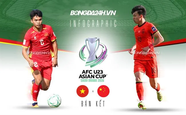 Giao diện người dùng thabet88 win cá nhân hóa